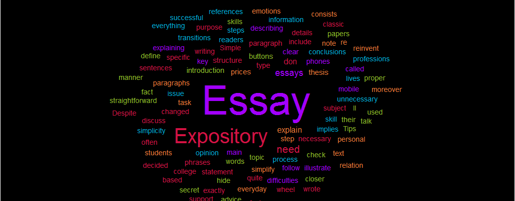 Expository Essay Quick Guide