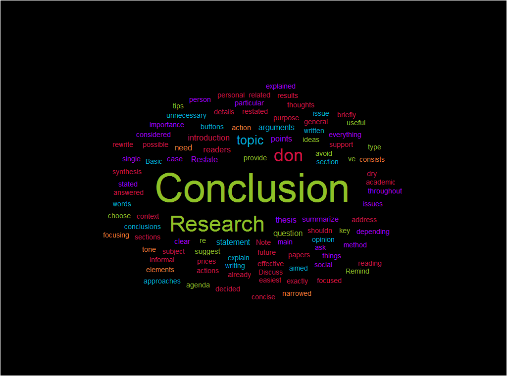 research conclusion