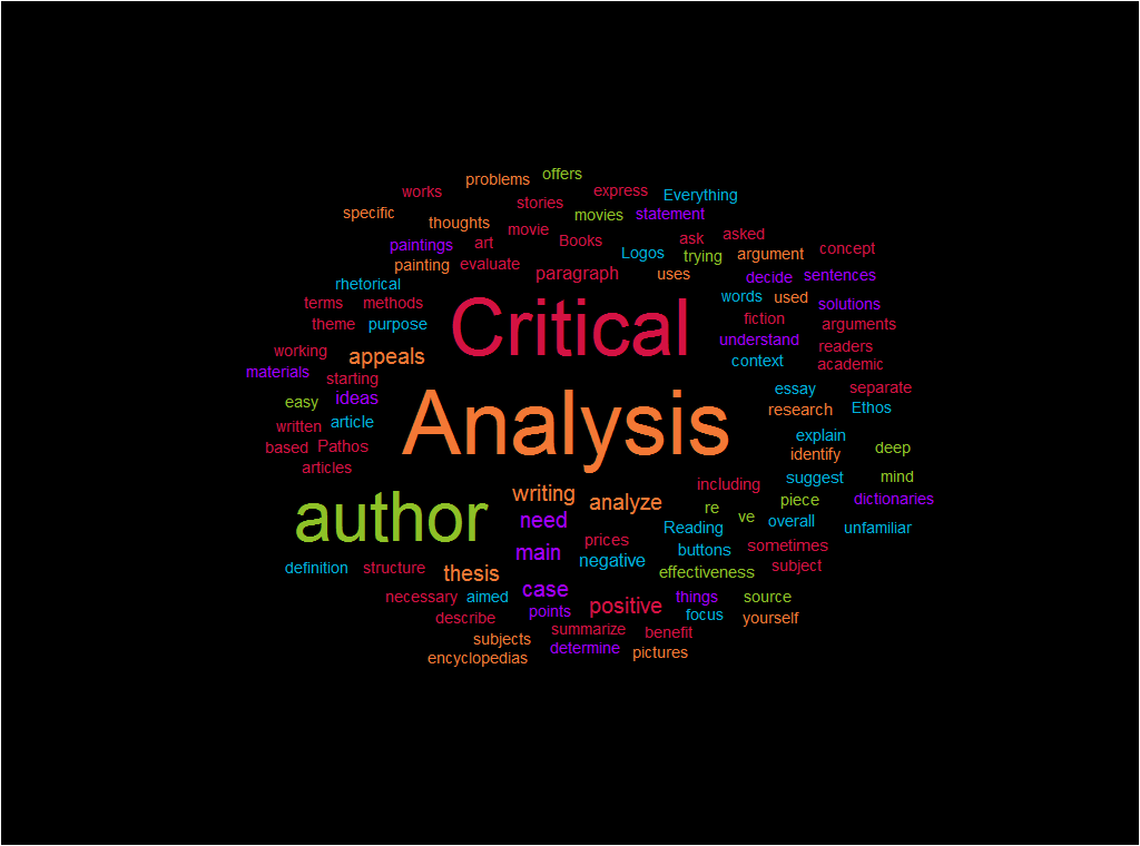 Easy Ways to Write Your Critical Analysis