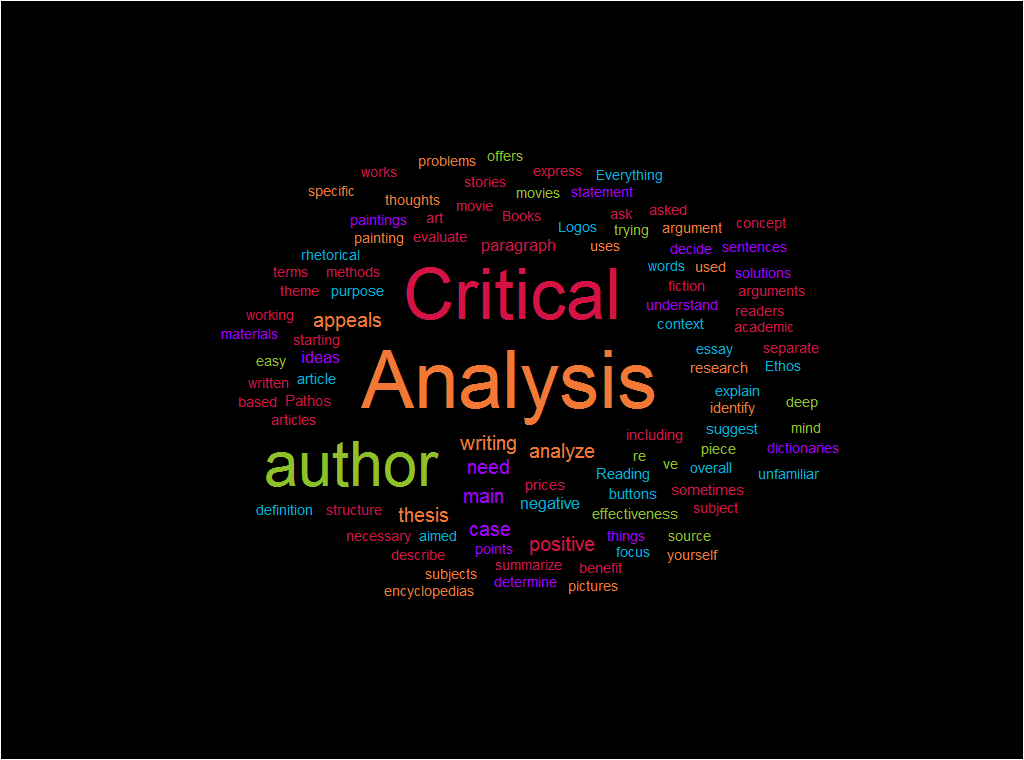 critical analysis meaning