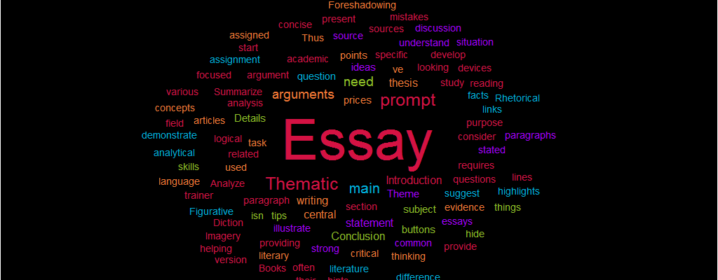 Thematic Essay