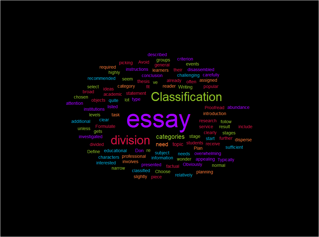 classification and division essay topic examples