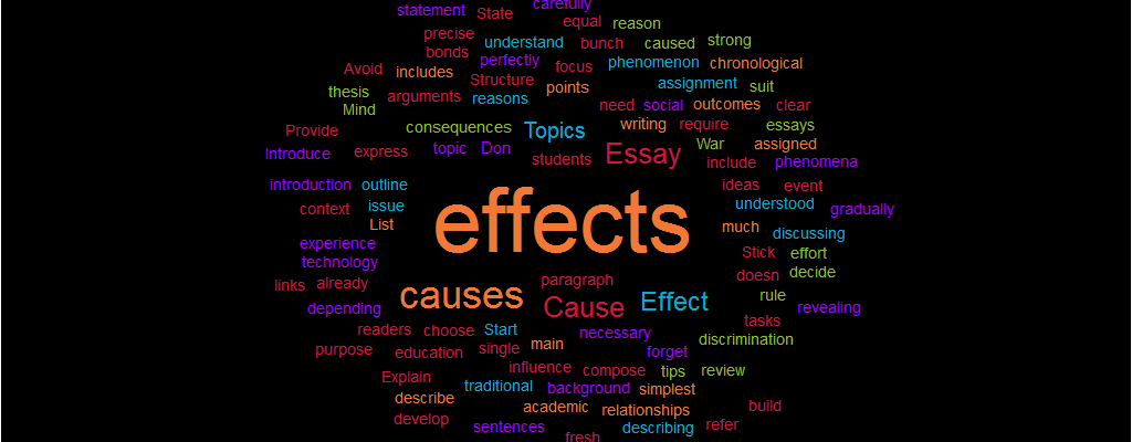 Cause and Effect Essay Topics