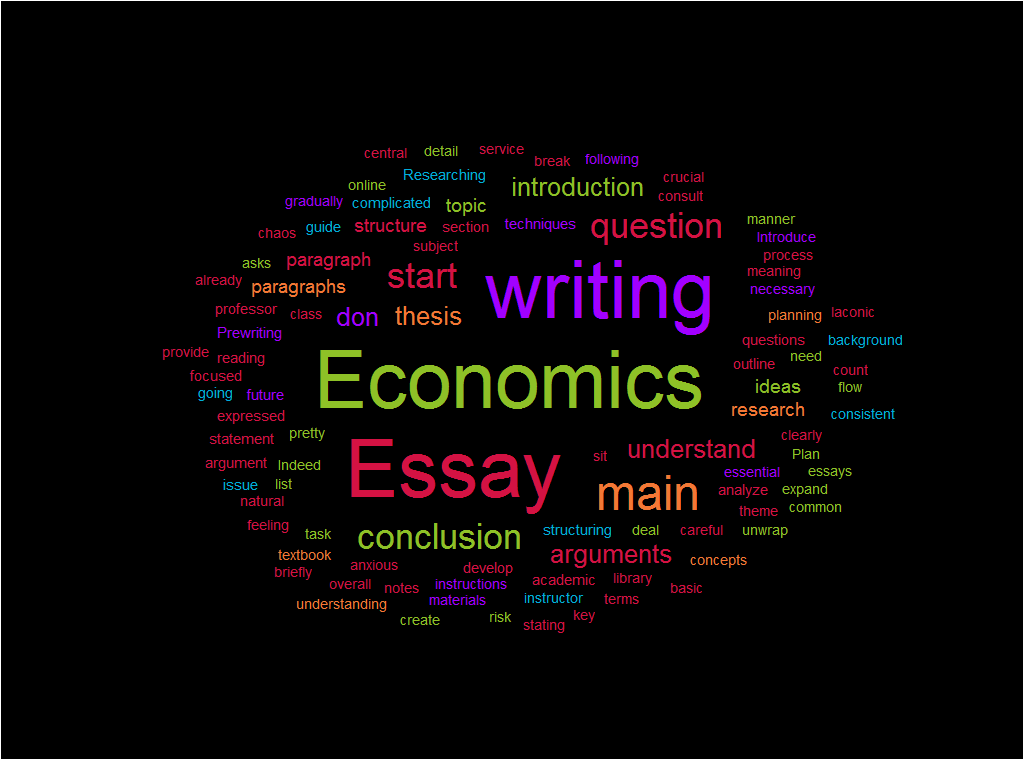 art of smart economics essay