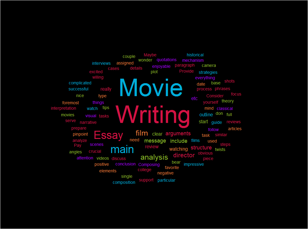 movie essay writing