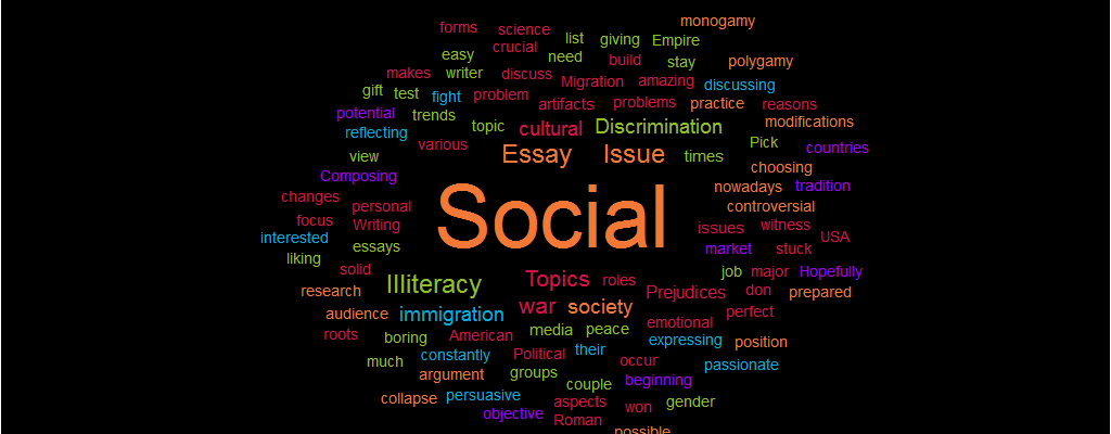 social essay topics