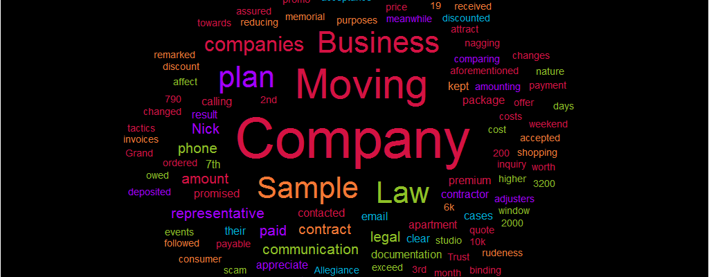 how to write a law firm business plan