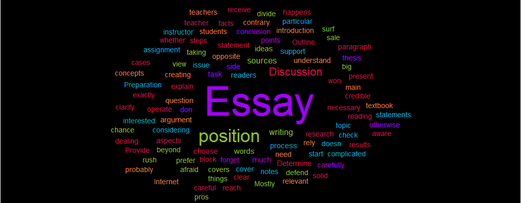 Discussion Essay