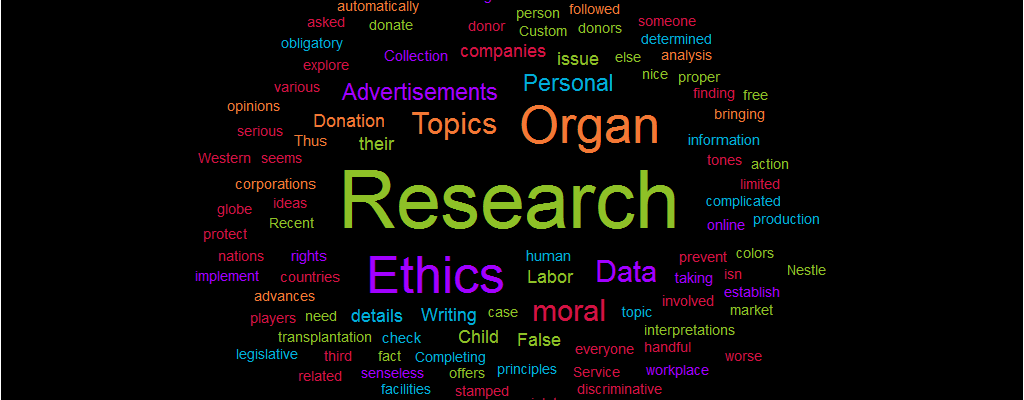 Ethics Research Paper Topics