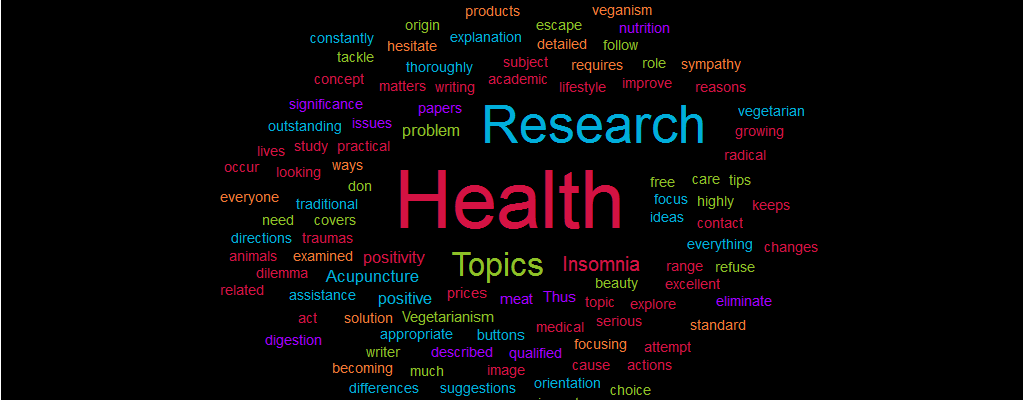 research paper topics health