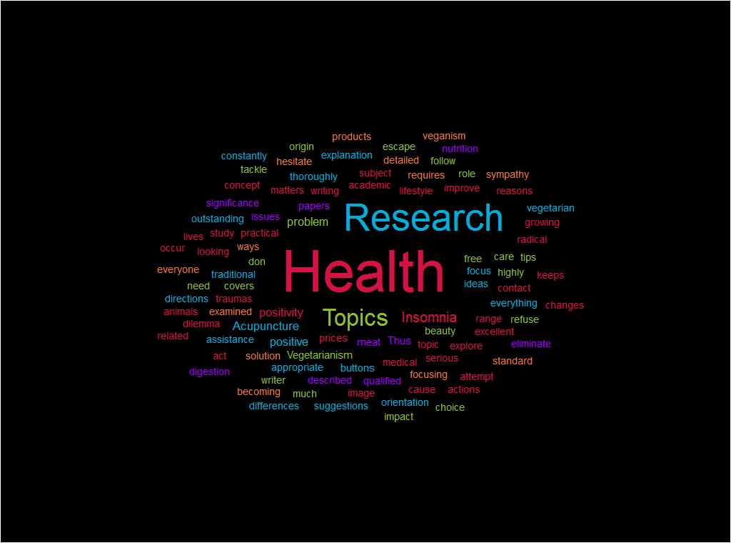 health research paper topic