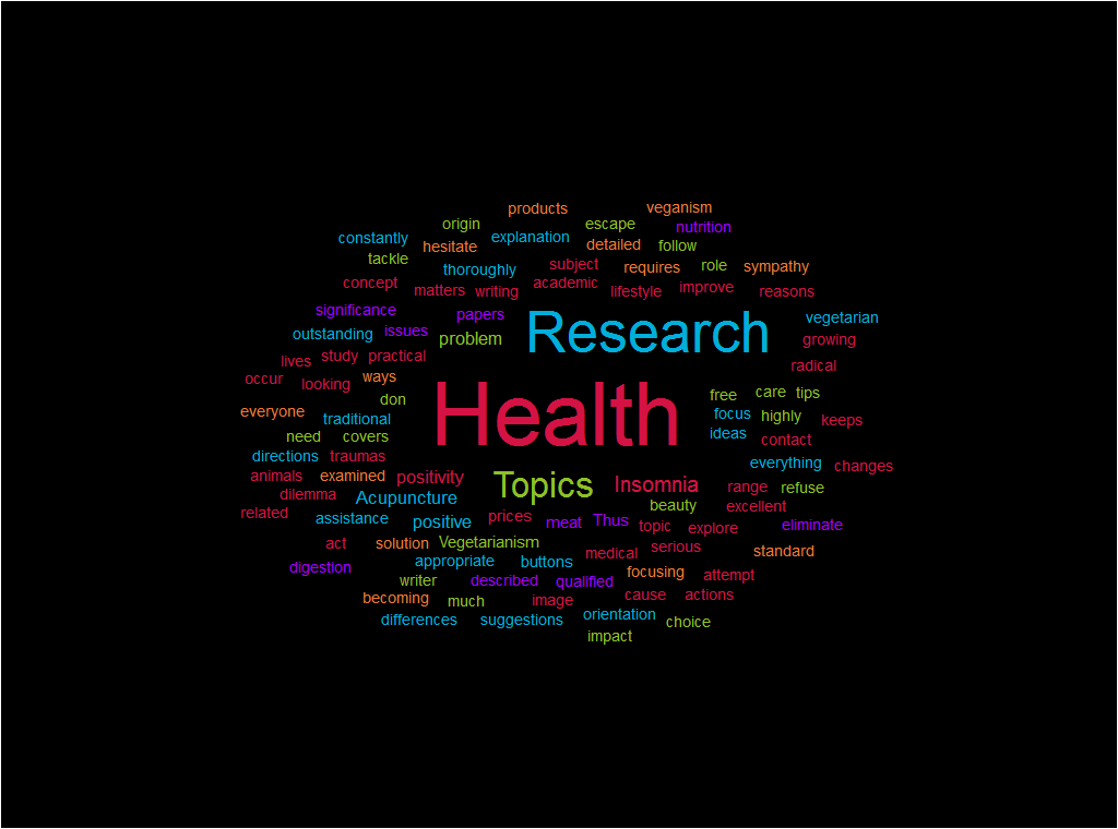 thesis topics on health care