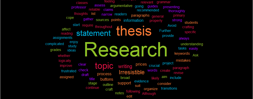 How to Write an Irresistible Research Paper