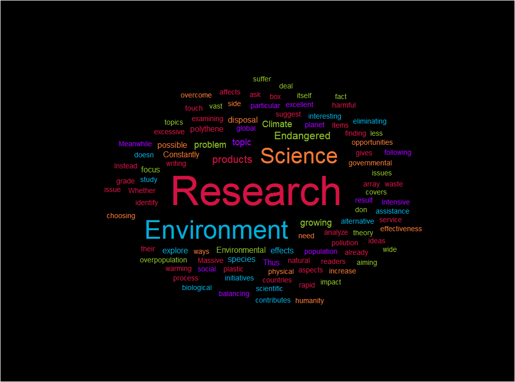 environmental science topics for research paper