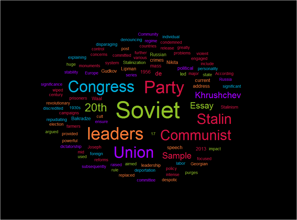 Soviet union papers