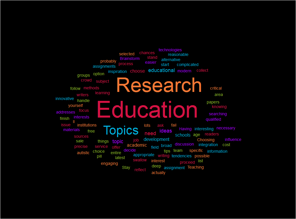 Education Research Paper on Early Childhood Education - iResearchNet