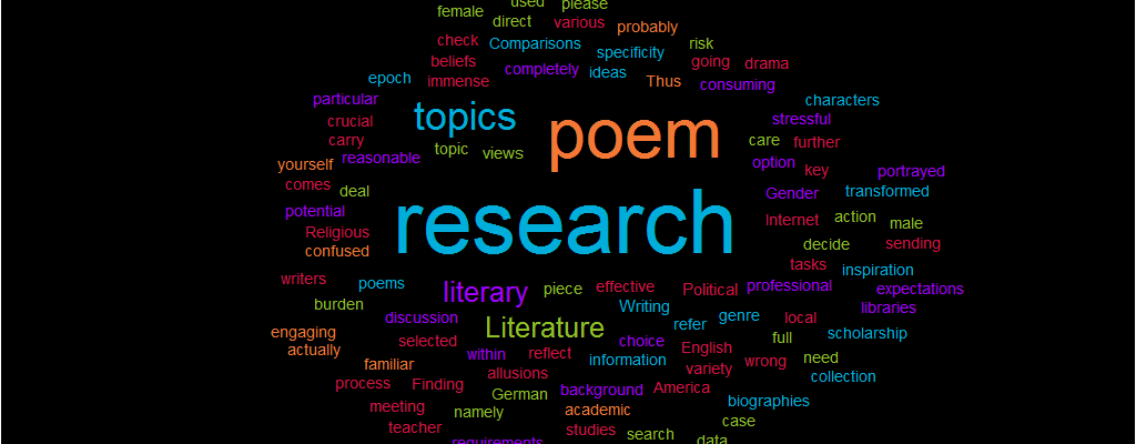 literary research paper topics