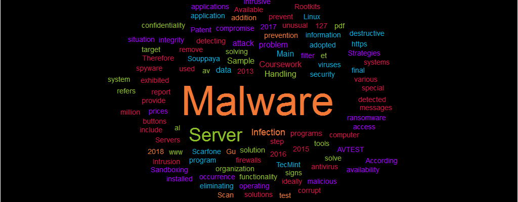 Coursework Sample: Handling Malware Infection in the Main Server Coursework Sample: Handling Malware Infection in the Main Server Coursework Sample: Handling Malware Infection in the Main Server Coursework Sample: Handling Malware Infection in the Main Server Coursework Sample: Handling Malware Infection in the Main Server Coursework Sample: Handling Malware Infection in the Main Server Coursework Sample: Handling Malware Infection in the Main Server Coursework Sample: Handling Malware Infection in the Main Server