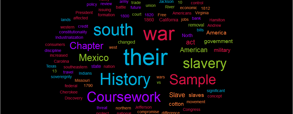 Coursework Sample: US History
