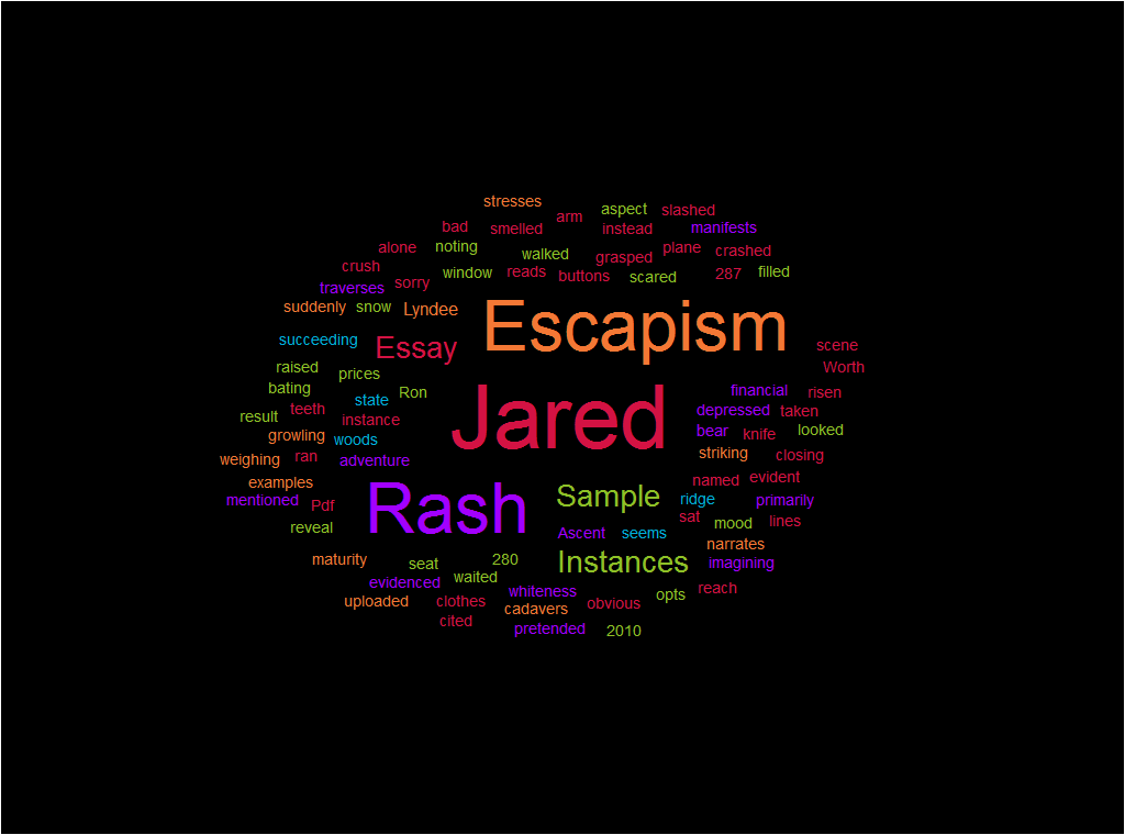 Essay about escape from reality image