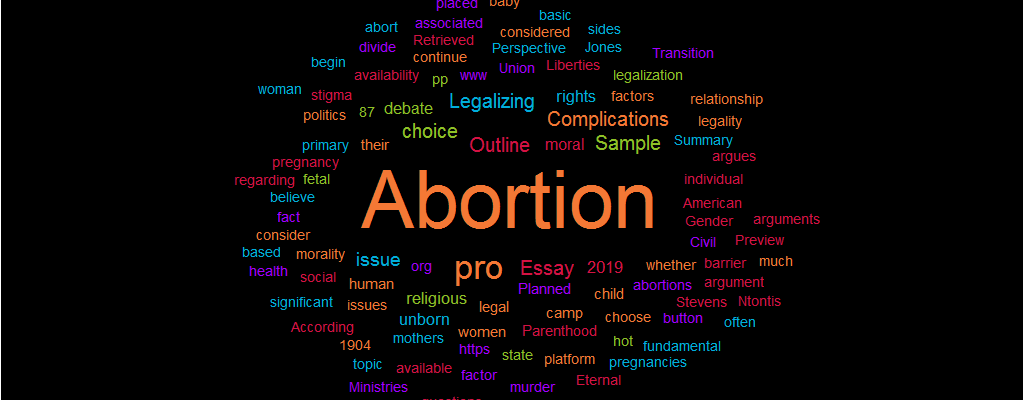 Essay Sample Outline: Complications of Legalizing Abortion Today