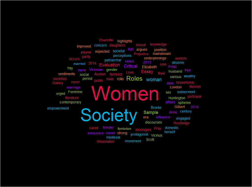 women and society essays