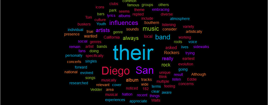San Diego Rockers P.O.D.